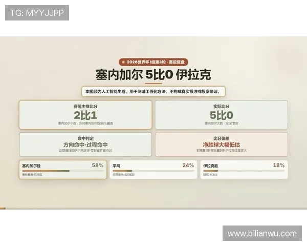 伊拉克vs塞内加尔比赛结果及对晋级形势的影响深度解析